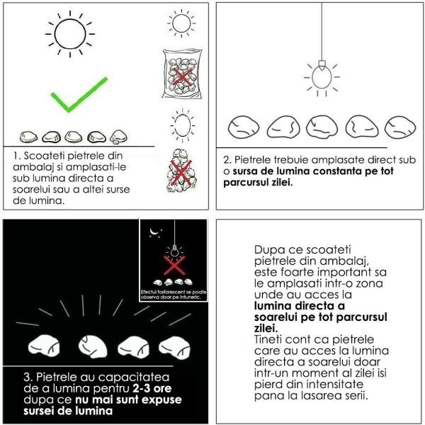 Pietre de gradina, fosforescente, verzi, set 100 buc