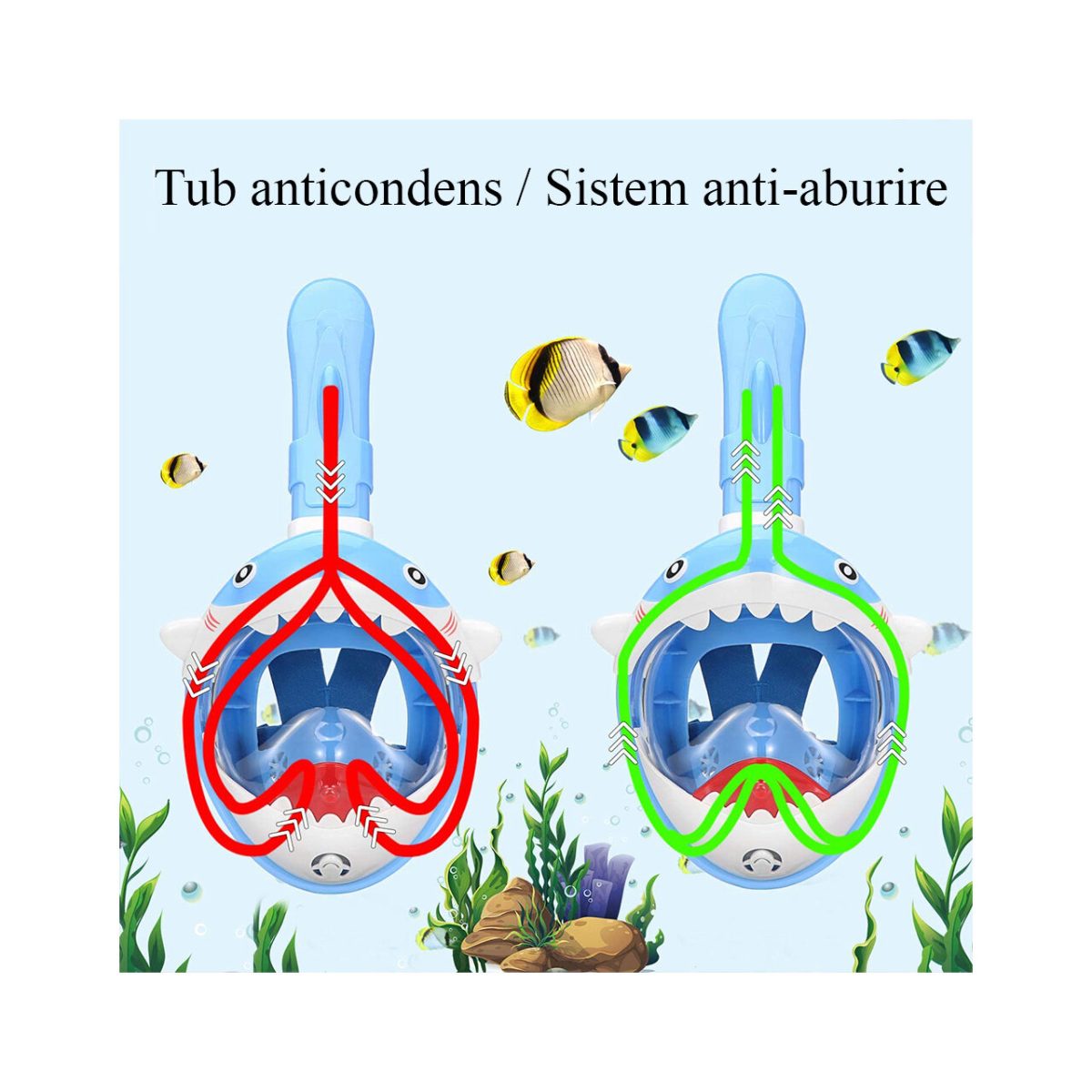 Masca Snorkeling Cu Tub Pentru Copii Model Rechin, Albastra