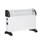 Convector electric