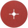 Set 5 abrazive/smirghel pentru taler