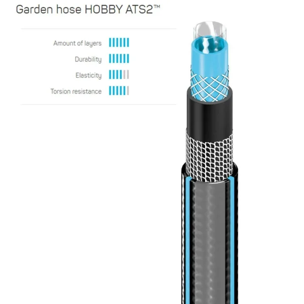 Furtun de gradina, antirasucire, 6 straturi, 3/4", 25 m, Cellfast 