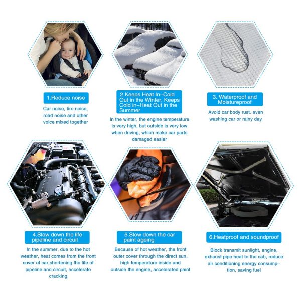 Material insonorizant auto: unde se montează și ce beneficii reale oferă