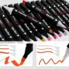 Set 120 Markere Profesionale pentru pasionatii de desen, cu cap dublu gros - subtire, cu geanta de depozitare, model AVX-WT-MDS-120