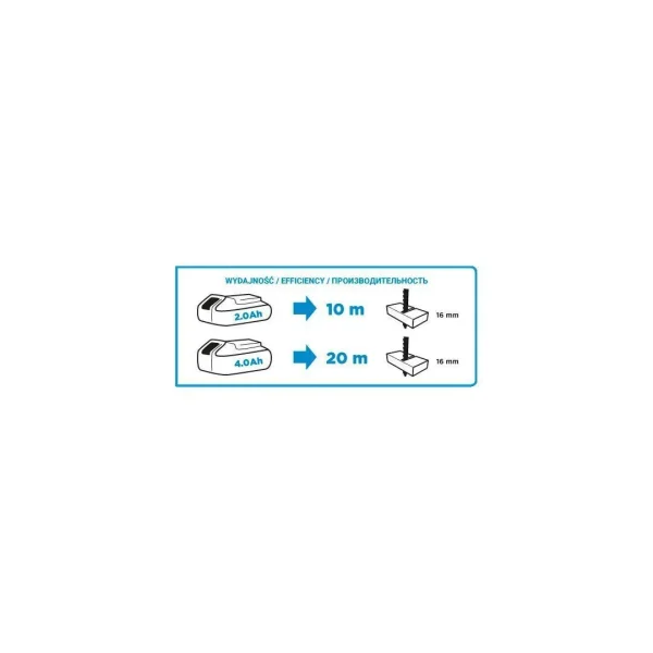 Fierastrau pendular, 18V Li-ion (acumulator neinclus), 25 mm, Graphite Energy