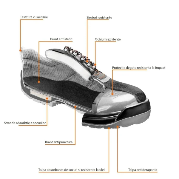 Pantofi de lucru din piele, S1P, SRA, marimea 41, NEO