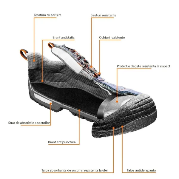 Bocanci de lucru, S1P, SRA, piele caprioara, marimea 41, NEO