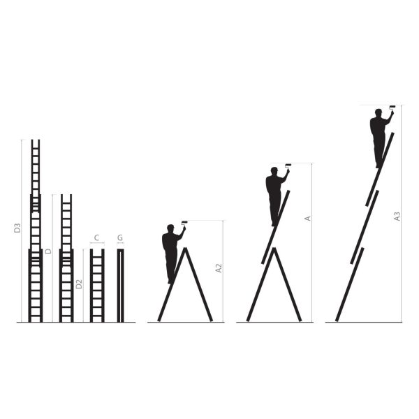 Scara aluminiu, 3 tronsoane, 7 trepte, max 150 kg, 4.23 m, Drabest Pro