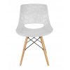 Scaun-stil-scandinav-PP-lemn-max-100-kg-alb-45x55x78-cm-Lars-CM-910737-4_square_square