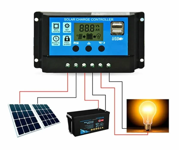 Controler/Regulator de incarcare panou solar, 12 - 24V, 30A, mini dual USB