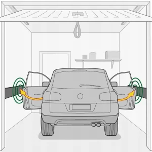 Set 2 placi de protectie coliziune portiera auto pentru garaje sau parcari, 50 x 20 cm