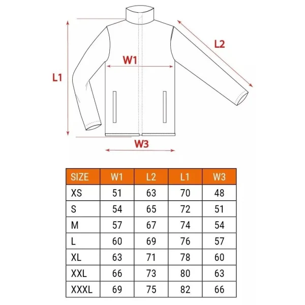 Geaca de lucru, model Premium, bumbac, marimea XL/54, NEO