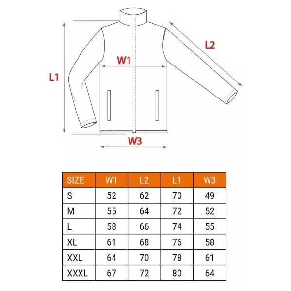 Geaca de lucru, model Premium, marimea M/50, NEO