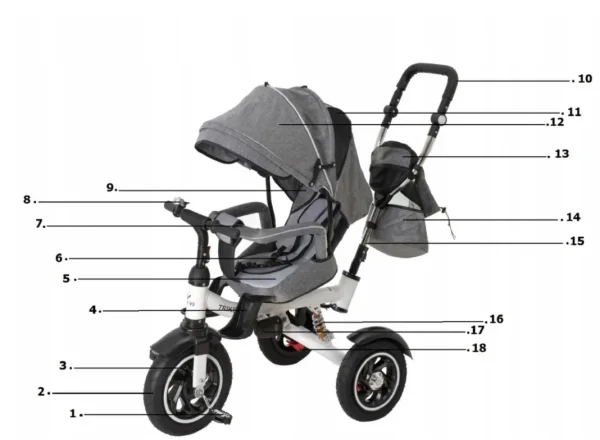 Tricicleta si Carucior pentru copii Premium TRIKE FIX V3 culoare Gri