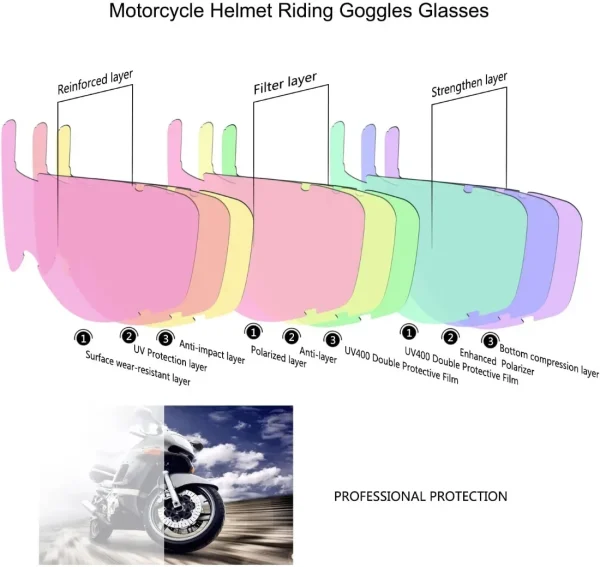 Masca de Protectie cu Ochelari Detasabili, cu destinatie Moto, ATV, SSV, QUAD