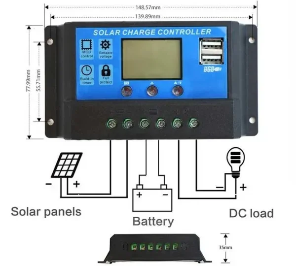 Controler/Regulator de incarcare panou solar, 12 - 24V, 30A, mini dual USB