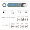 Furtun de gradina, 4 straturi, 1/2", 30 m, tambur, cuple, adaptor, pistol stropit, Richmann