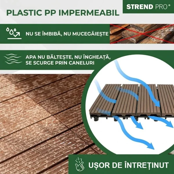 Podea de gradina din plastic, set 9 buc, 31x31 cm, maro inchis, Strend Pro
