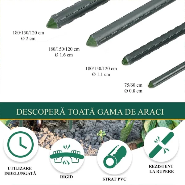 Set 25 araci/suport pentru rosii, castraveti, fasole, metal + PVC, verde, 150x0.8 cm, Artool