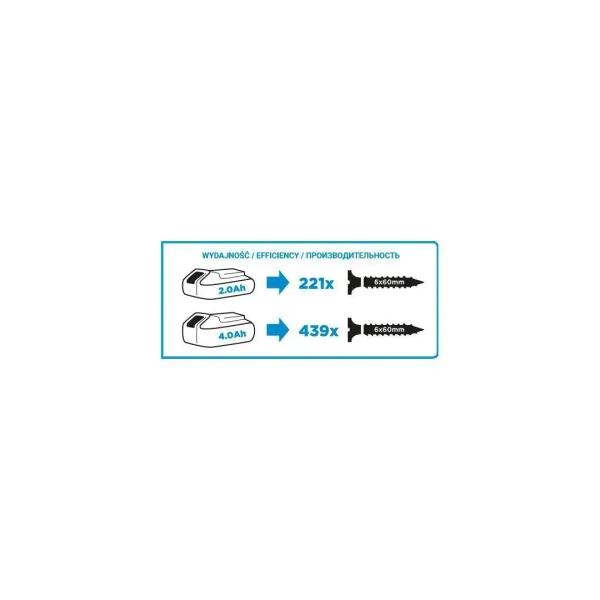 Masina de gaurit, insurubat (bormasina), cu percutie, 18V Li-ion (acumulator neinclus), mandrina 1.5-13 mm, Graphite Energy