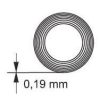 Banda izolat, 20 m x 19 mm, color, Richmann Exclusive