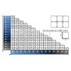 Set distantiere pentru nivelare si aliniere a placilor ceramice, 100 buc, 1.5 mm, Strend Pro