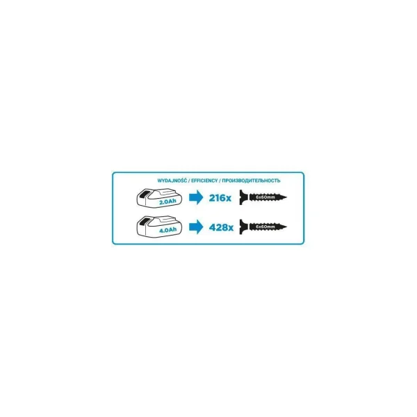 Masina de gaurit, insurubat (bormasina), 18V Li-ion (acumulator neinclus), mandrina 0.8-10 mm, Graphite Energy