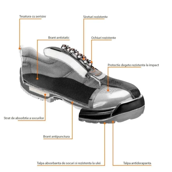 Pantofi de lucru din piele, S1P, SRA, marimea 45, NEO
