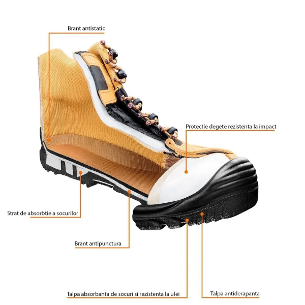 Bocanci de lucru, S3, SRC, protectie compozit, piele nabuc, marimea 43, NEO