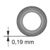 Banda izolat, 20 m x 19 mm, color, Richmann Exclusive