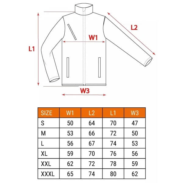 Geaca de lucru din lana polara, cu intarituri Cordura, model Premium, marimea S/48, NEO