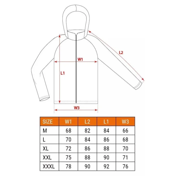Geaca de ploaie, PU/PVC, model Rainwear, marimea XXXL/58, NEO