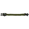 Kit turistic, supravietuire, multifunctional, cu trusa, set 21 piese, 20x11x5 cm, Springos