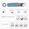 Furtun de gradina, 4 straturi, 1″, 50 m, Richmann