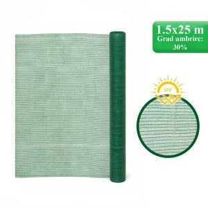 Plasa de umbrire legume