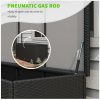 Lada depozitare de gradina, ratan sintetic, negru, max 30 kg, 121x57x67 cm