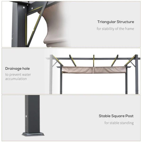 Pergola pentru gradina/terasa, retractabila, cadru aluminiu, gri si maro, 3x3x2.23 m
