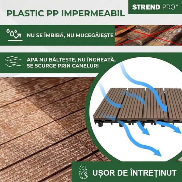 Podea de gradina din plastic, set 9 buc, 31×31 cm, maro inchis, Strend Pro