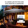 Umbrela gradina/terasa cu panou solar, iluminare LED, articulatie tip banana, manivela, gri, 295 cm