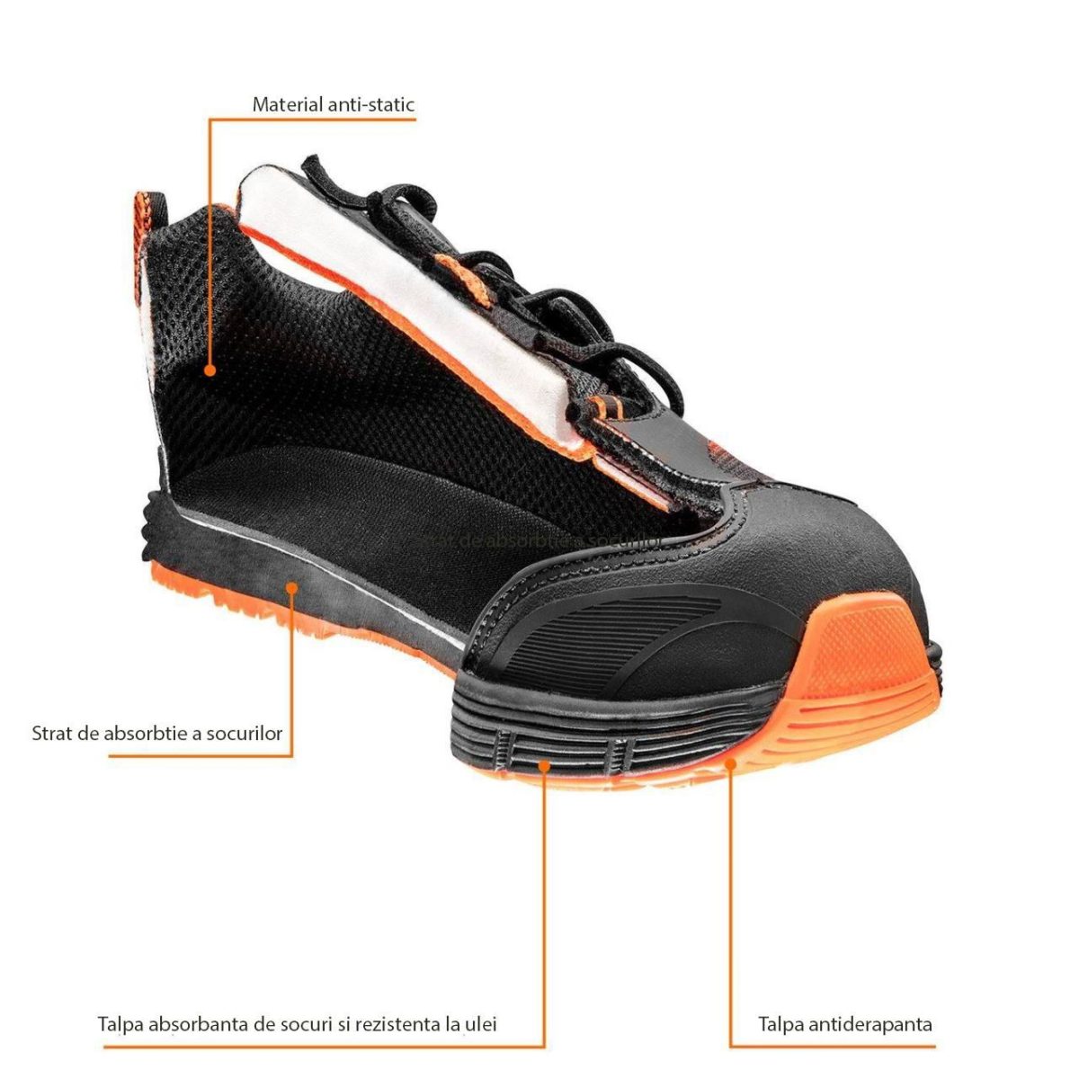 Pantofi De Lucru Fara Elemente Metalice, O1, Src, Marimea 42, Neo