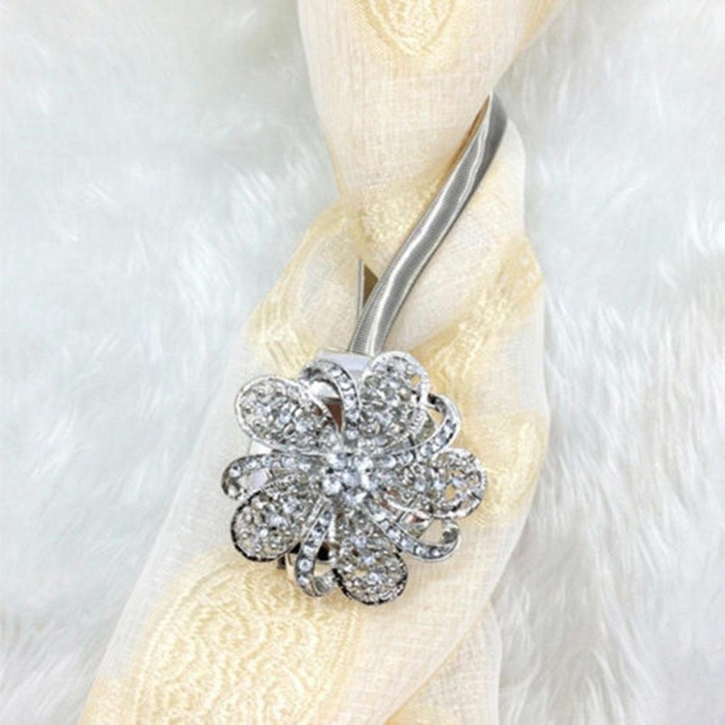 Bricolaj, Articole Casă, Gradina, Accesorii Auto