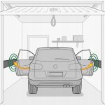 Rola covor adeziv protectie coliziune pentru garaje sau parcari