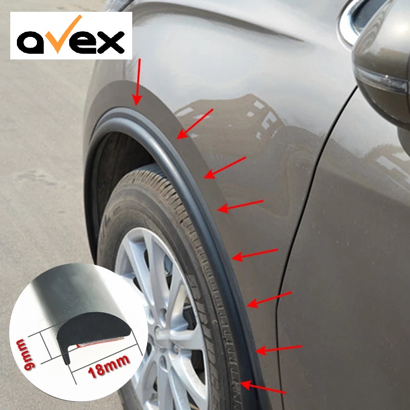 Bricolaj, Articole Casă, Gradina, Accesorii Auto