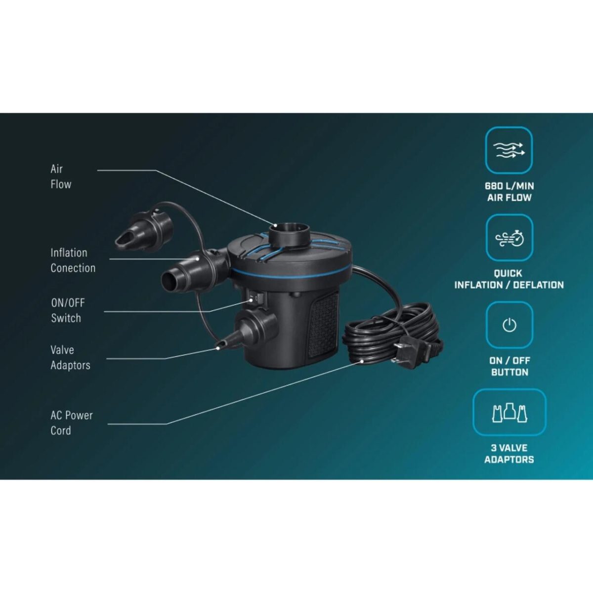 Pompa Aer Electrica Pentru Piscina, Saltea Gonflabila, 110 W, 12V/220-240V, 3 Conectori, Bestway - Imagine 11