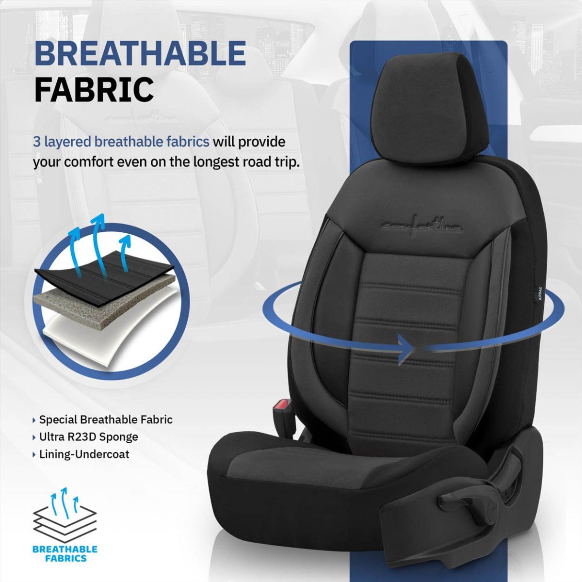 Set Huse Scaun Auto Premium, Universale, Nefractionate, Otom Comfortline 209 - Imagine 4