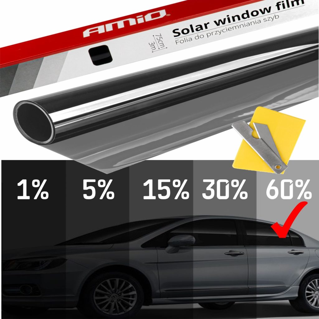 Bricolaj, Articole Casă, Gradina, Accesorii Auto